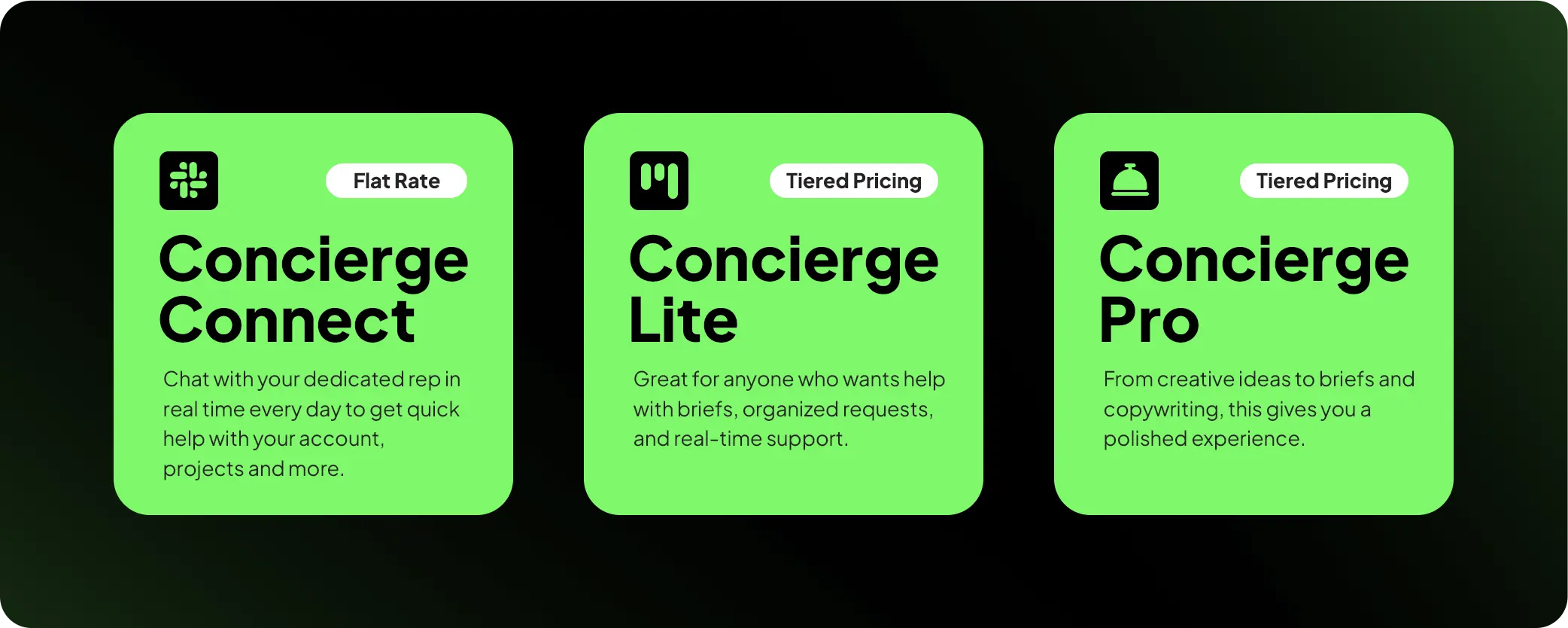 Concierge plans